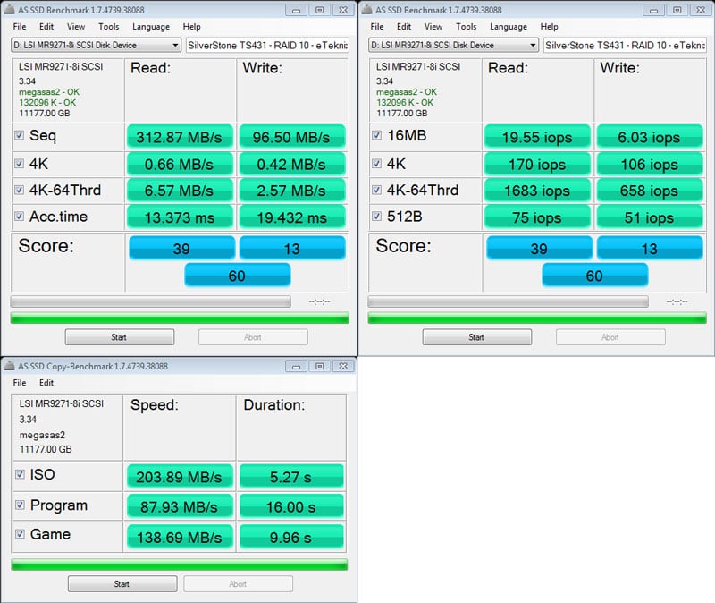 SilverStone_TS431-Benchmark-RAID10_ASSSD_combined