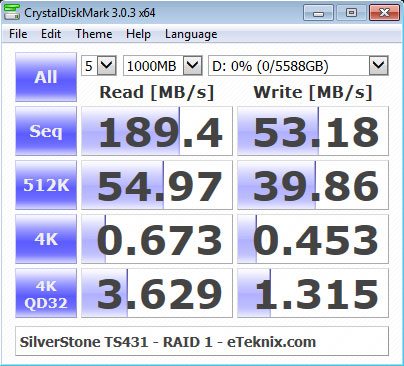 SilverStone_TS431-Benchmark-RAID1_CDM