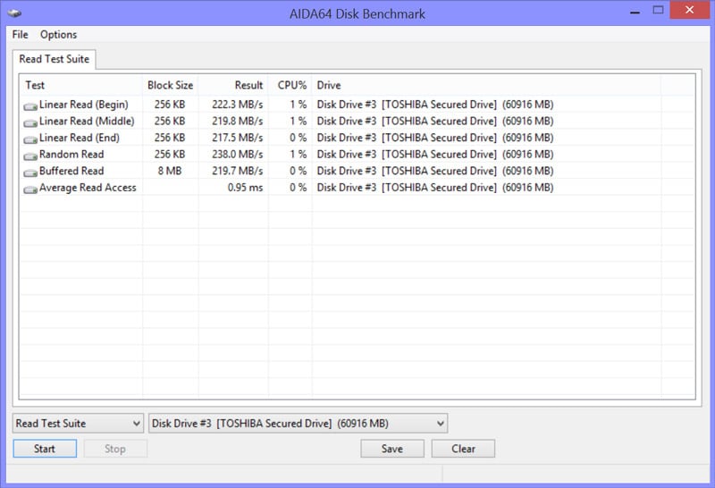 Toshiba_TransMemory_EXII-Benchmark-AIDA64_suite