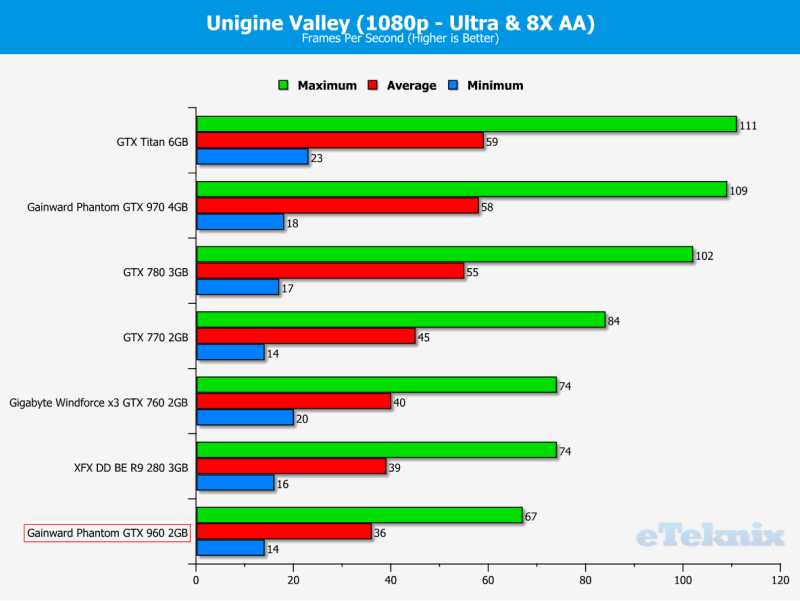 Valleu1080