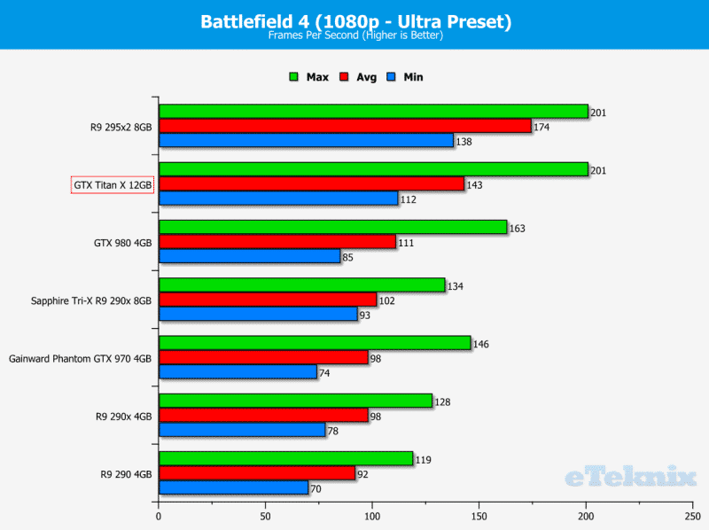 BF41080