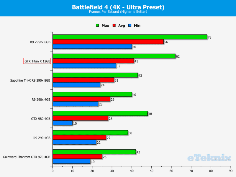 BF44K