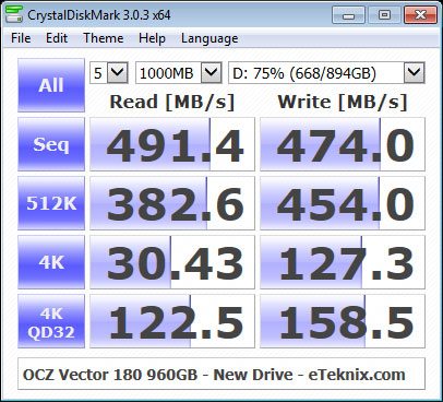 OCZ_Vector180_960GB-Bench-fresh_cdm