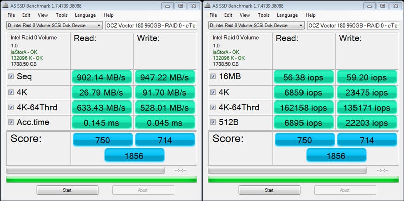 OCZ_Vector180_960GB_RAID-Bench-ASSSD_combined_RAID0