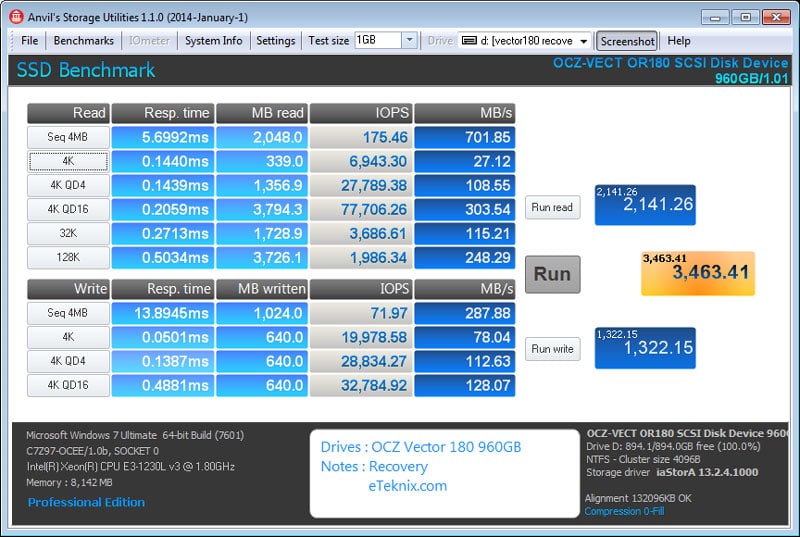 OCZ_Vector180_960GB_RAID-Bench-Anvil_compresible_recovery