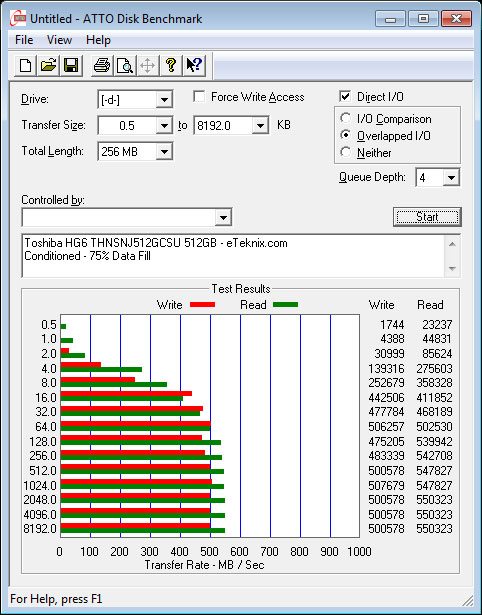 Toshiba_HG6_512GB-Bench_Condi-atto