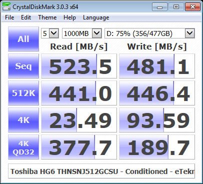 Toshiba_HG6_512GB-Bench_Condi-cdm