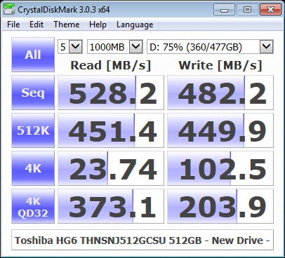 Toshiba_HG6_512GB-Bench_Fresh-cdm