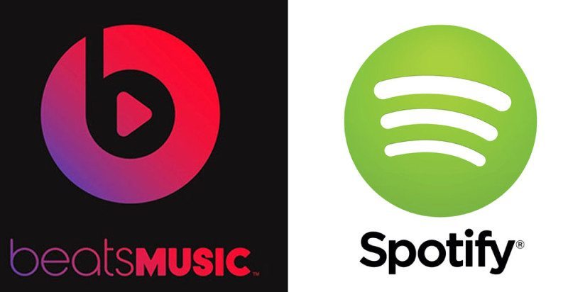 beatsmusic-spotify