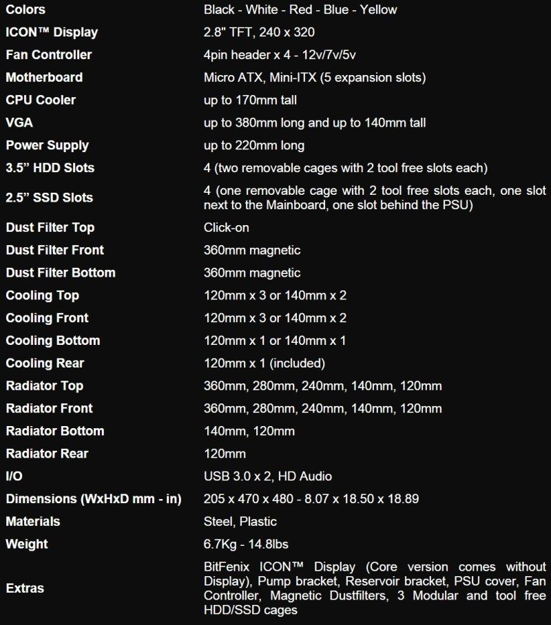 BitFenix Aegis Specifications