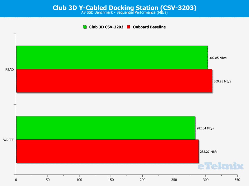 Club3d_MST-chart-asssd2