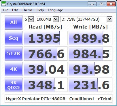 HyperX_Predator_PCIe-Bench_Condi-cdm-75