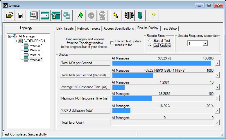 HyperX_Predator_PCIe-Bench_Condi-iometer-random-read