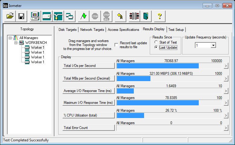 HyperX_Predator_PCIe-Bench_Condi-iometer-random-write