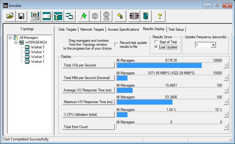 HyperX_Predator_PCIe-Bench_Condi-iometer-sequential-read