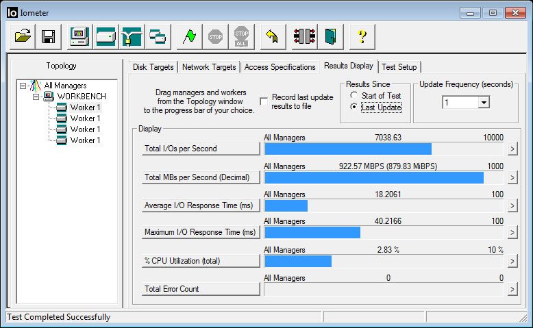 HyperX_Predator_PCIe-Bench_Condi-iometer-sequential-write