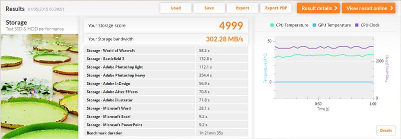 HyperX_Predator_PCIe-Bench_Condi-pcmark