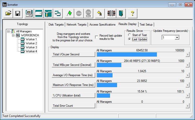 HyperX_Predator_PCIe-Bench_Fresh-iometer-random-write