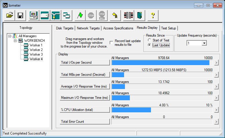 HyperX_Predator_PCIe-Bench_Fresh-iometer-sequential-read