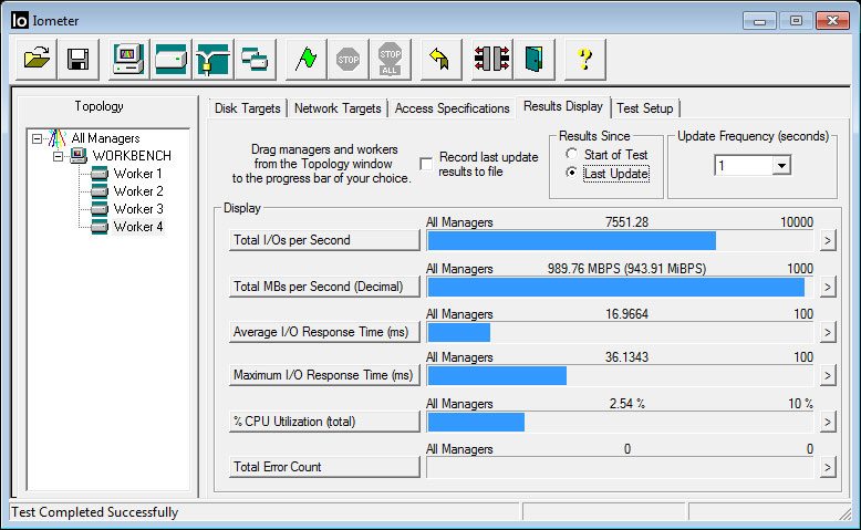 HyperX_Predator_PCIe-Bench_Fresh-iometer-sequential-write