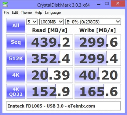 Inateck_FD1005-Bench-cdm