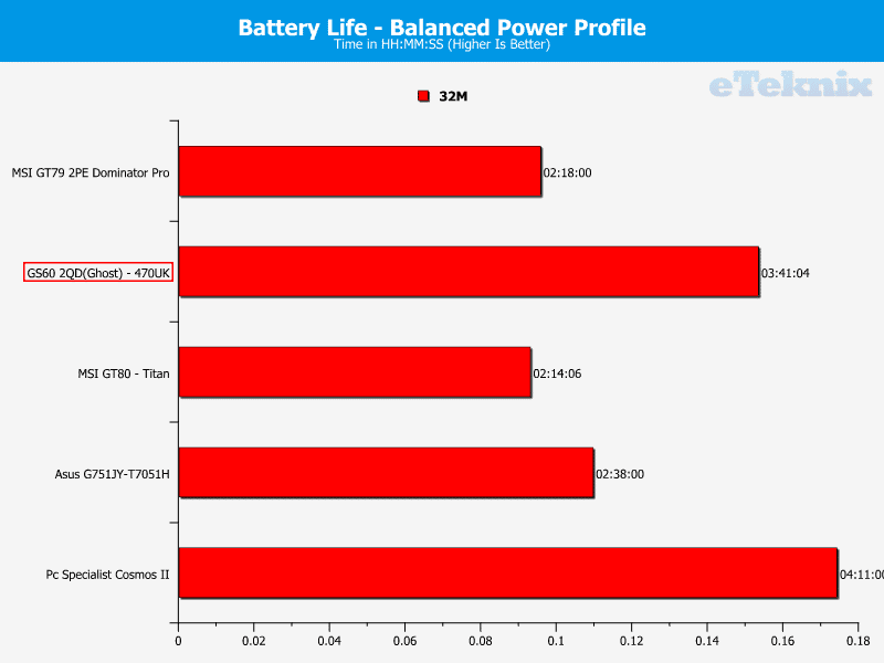 MSI_G60_battery