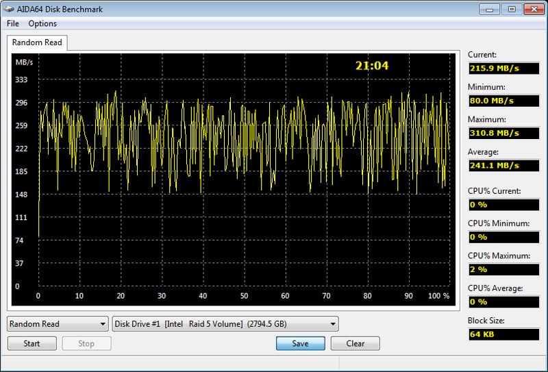 WD_RED_2.5_1TB-Bench-AIDA_random-RAID5