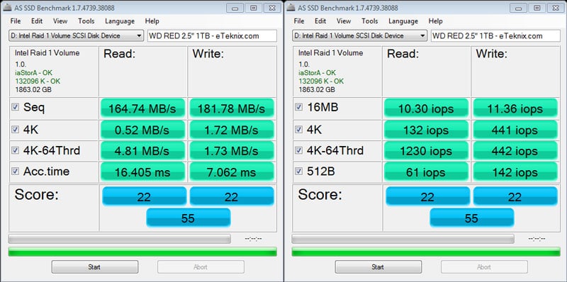 WD_RED_2.5_1TB-Bench-ASSSD_combined-RAID10