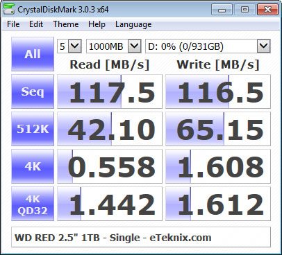 WD_RED_2.5_1TB-Bench-single-cdm