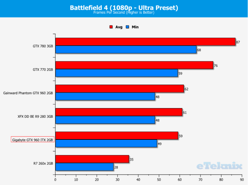 BF4 1080