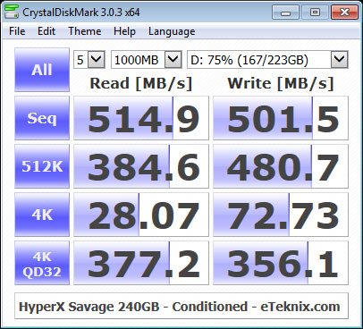 HyperX_Savage_240GB-BenchCondi-cdm