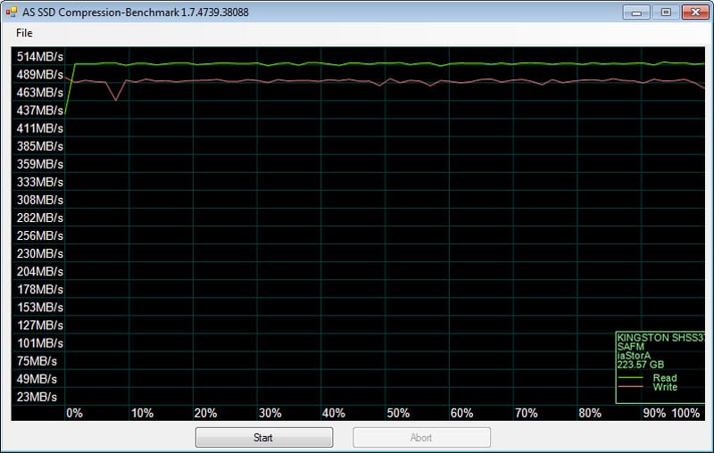 HyperX_Savage_240GB-BenchNew-asssd-compr