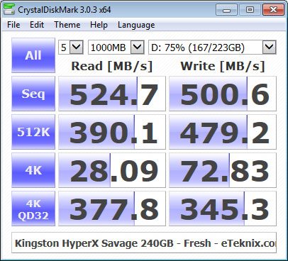 HyperX_Savage_240GB-BenchNew-cdm
