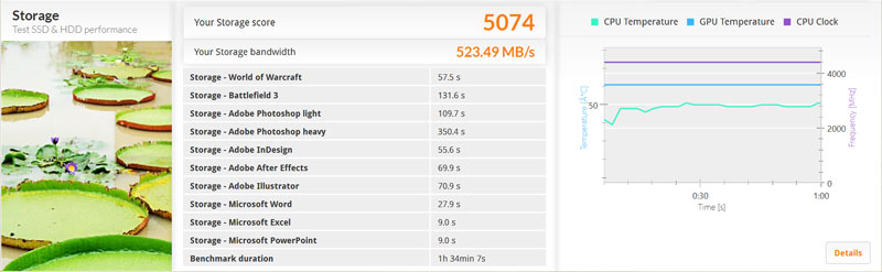 Intel_750_PCIe_1200GB-Bench-Condi_pcmark