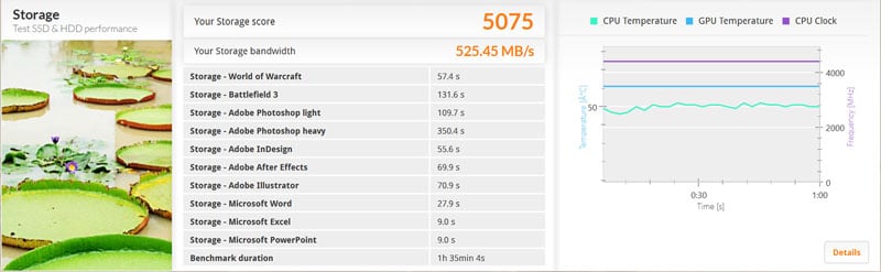 Intel_750_PCIe_1200GB-Bench-Fresh_pcmark