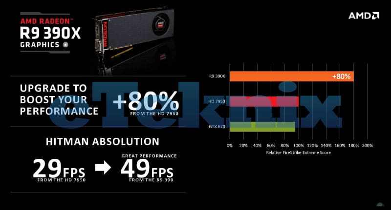 AMD_R9_Preso-18