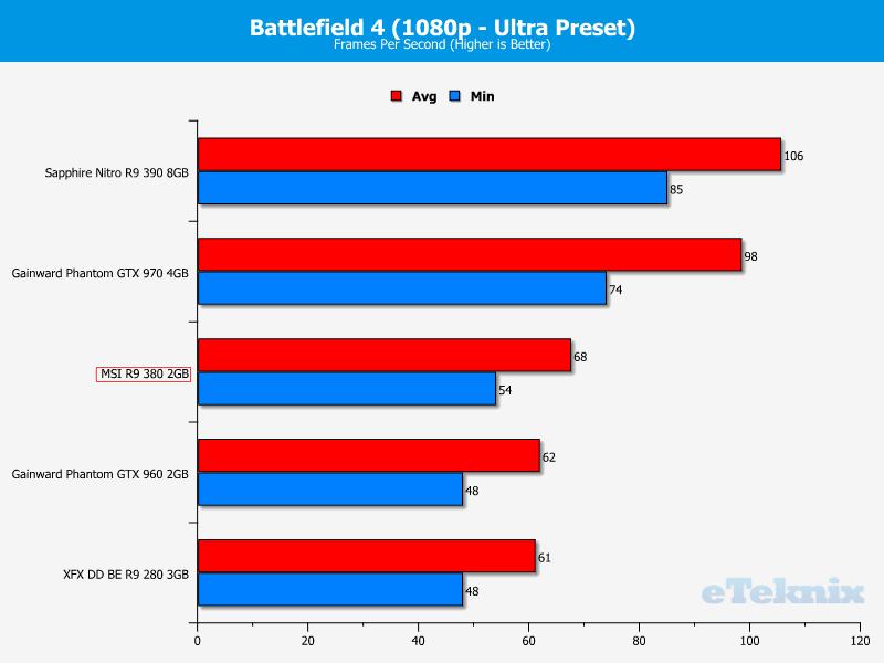 BF41