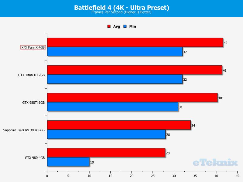 BF43