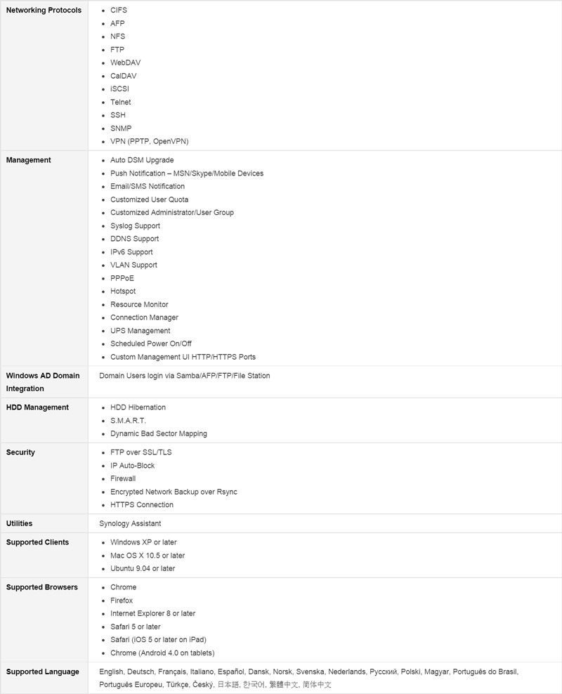 Synology_DS215p-SSspecs-software-2