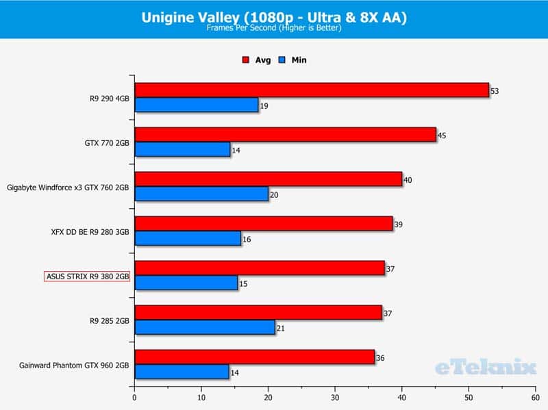 Valley1