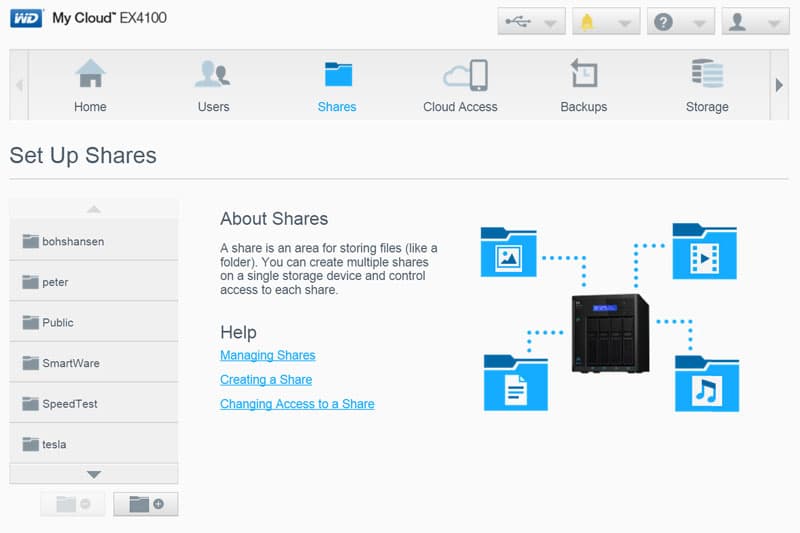 WD_MyCloud_EX4100-SSshares-1