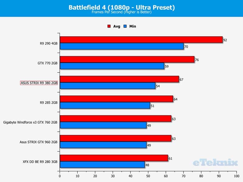 bf41