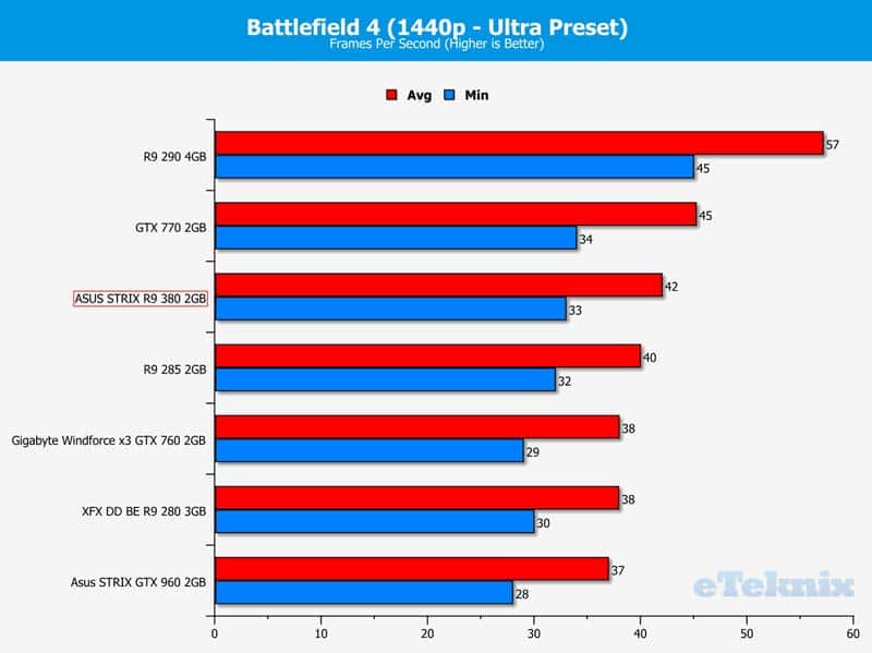 bf42