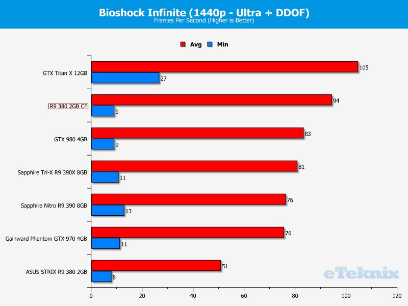 bioshock1440