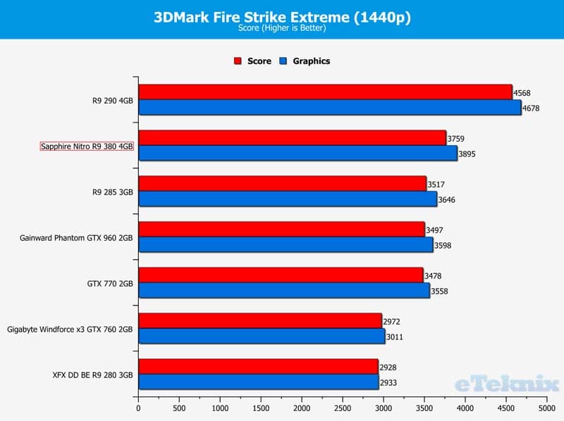 firestrike1