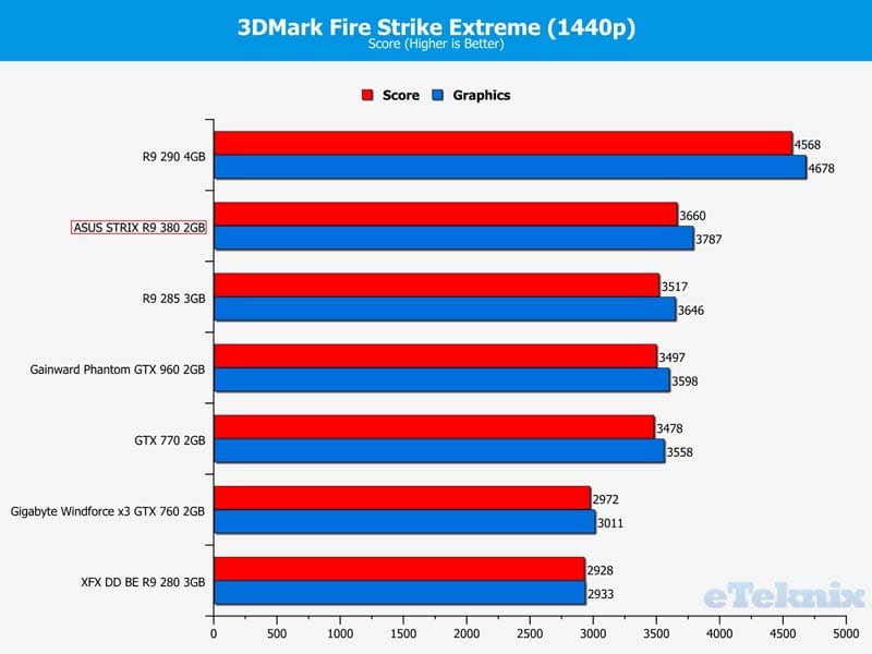 firestrike2