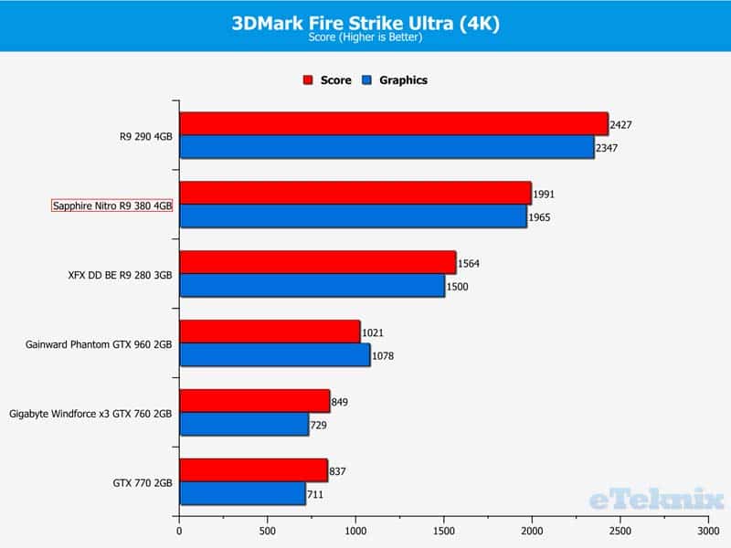 firestrike2