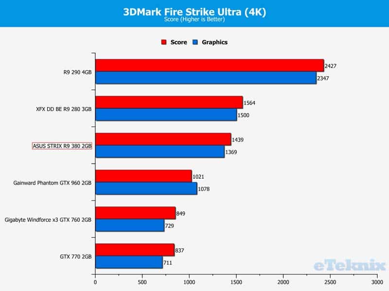 firestrike3