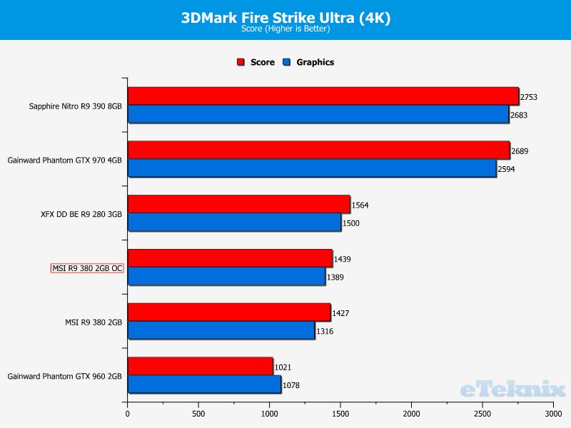 firestrikeOC3