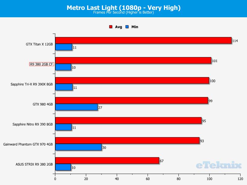 metro1080